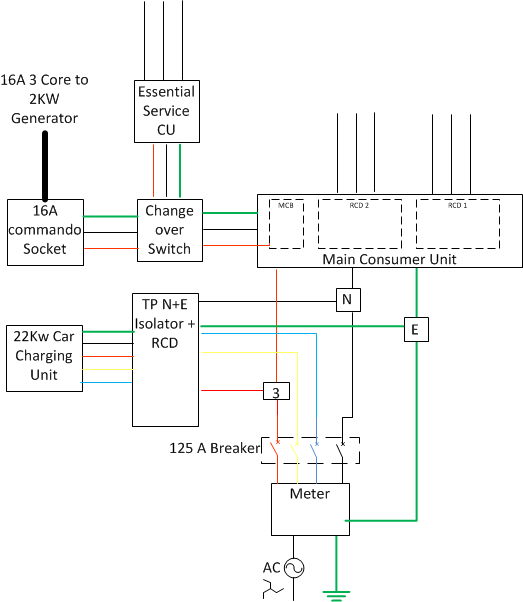 CU Suppied by CU.png