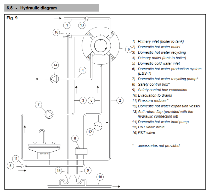 cylinder diagram.png
