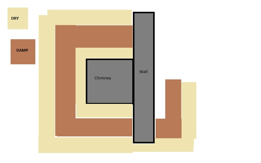 damp.jpg