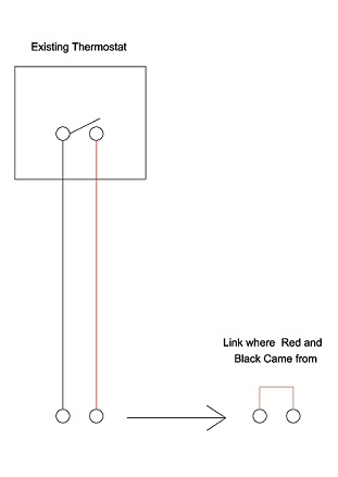 Decomission stat.jpg