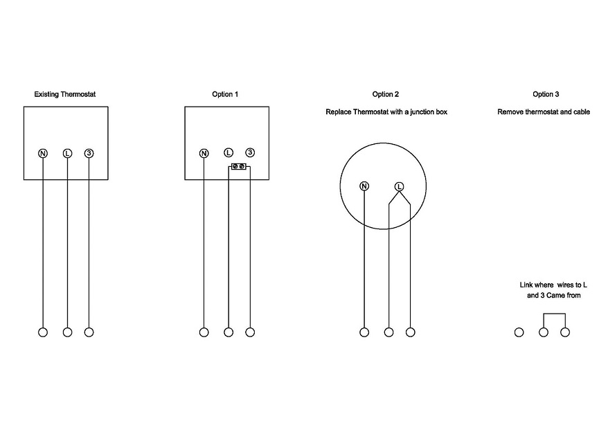 Decomission stat Model (1).jpg