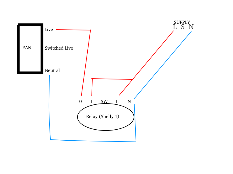 Using a relay on a switched live model ceiling fan DIYnot Forums