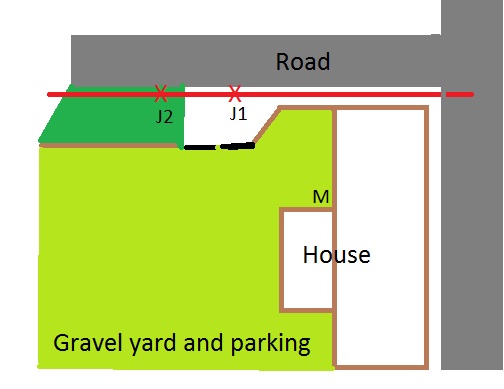 DNO joint options.jpg