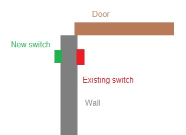 Door switch option.jpg