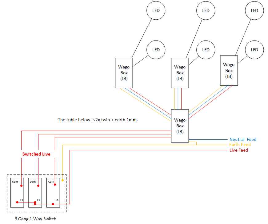 Downlight Wiring Diagram.png