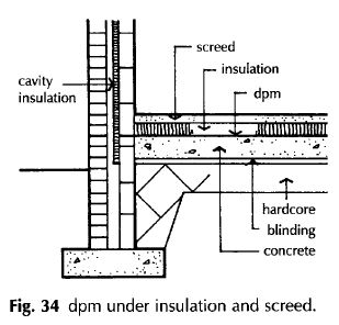 dpm-under-insulation-and-screed2.jpg