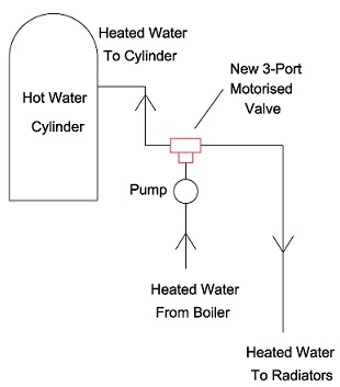 Drawing 3 Model (1).jpg