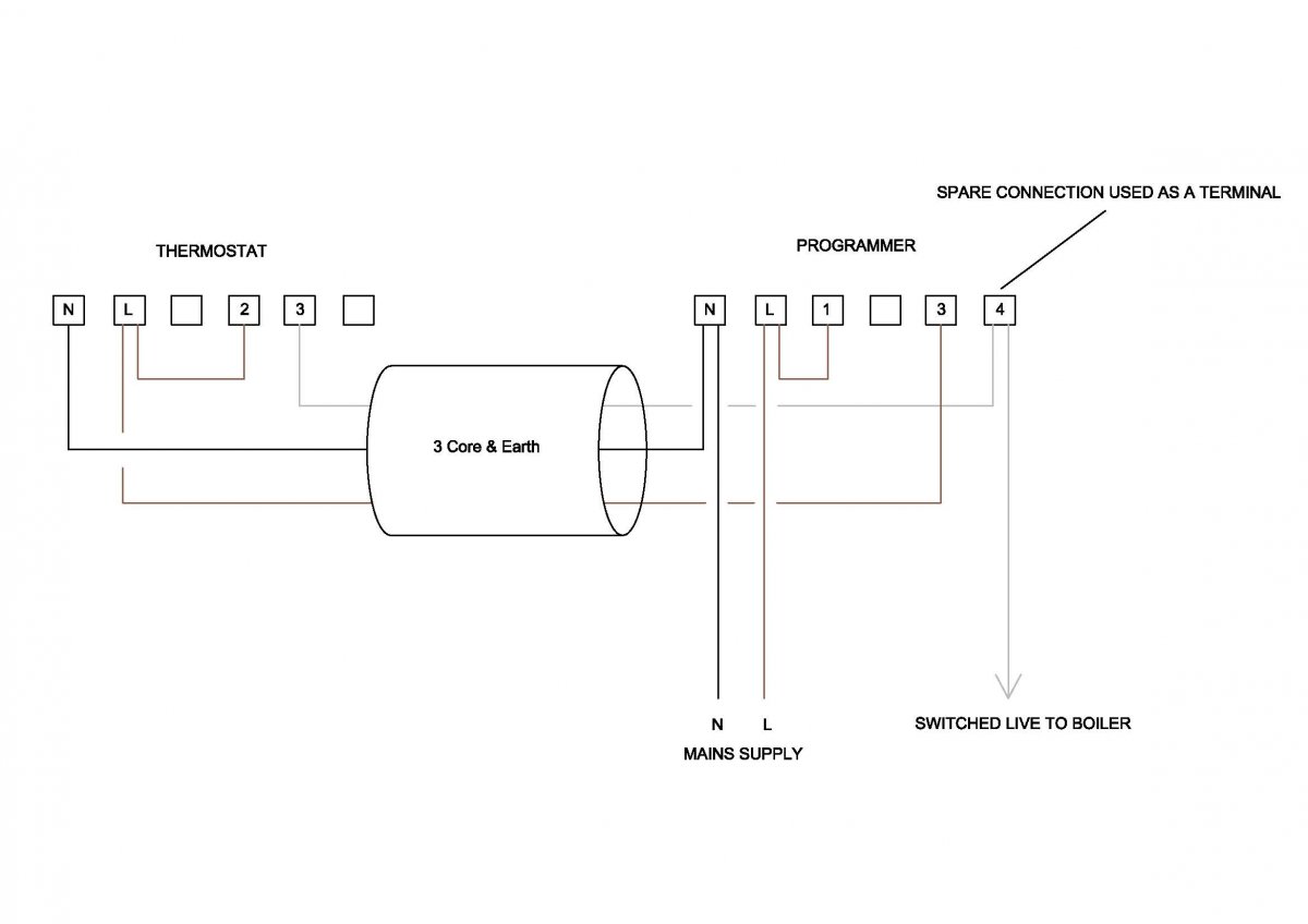 room thermostat wiring | DIYnot Forums