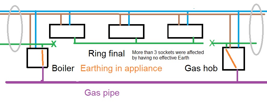 Earth continuity puzzle.jpg