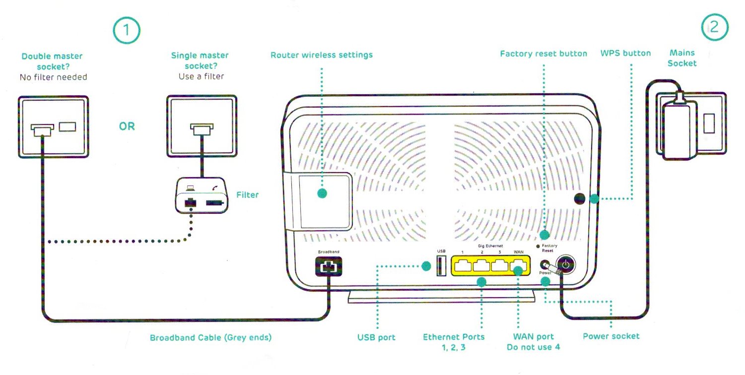 EE Smart Router-cropped.jpg