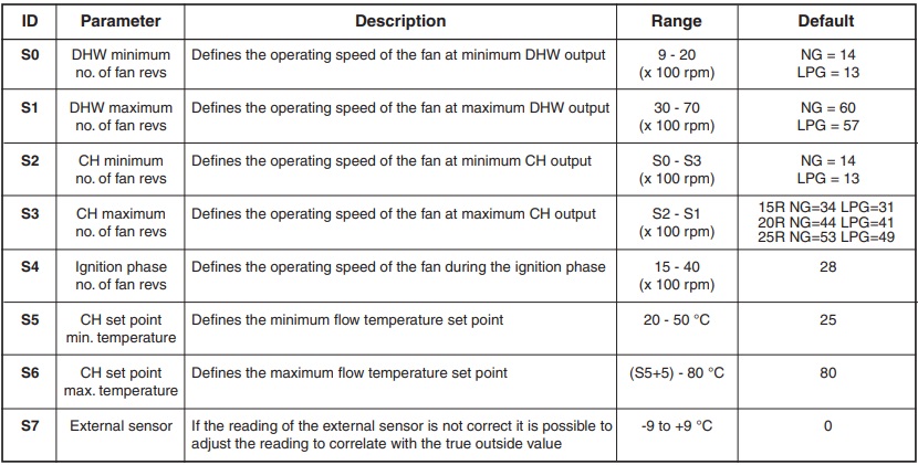 Fan settings Alpha R.jpg