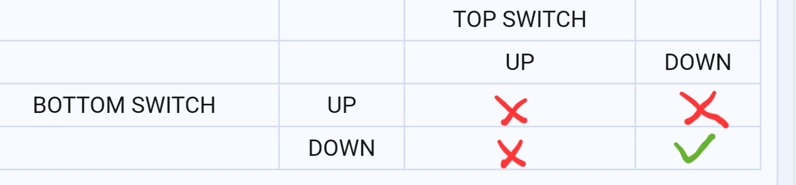 Feedback 1_Chrome.jpg