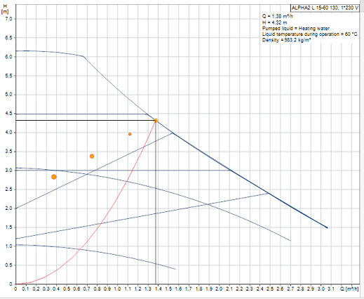 Fezster Alpha 2L.png