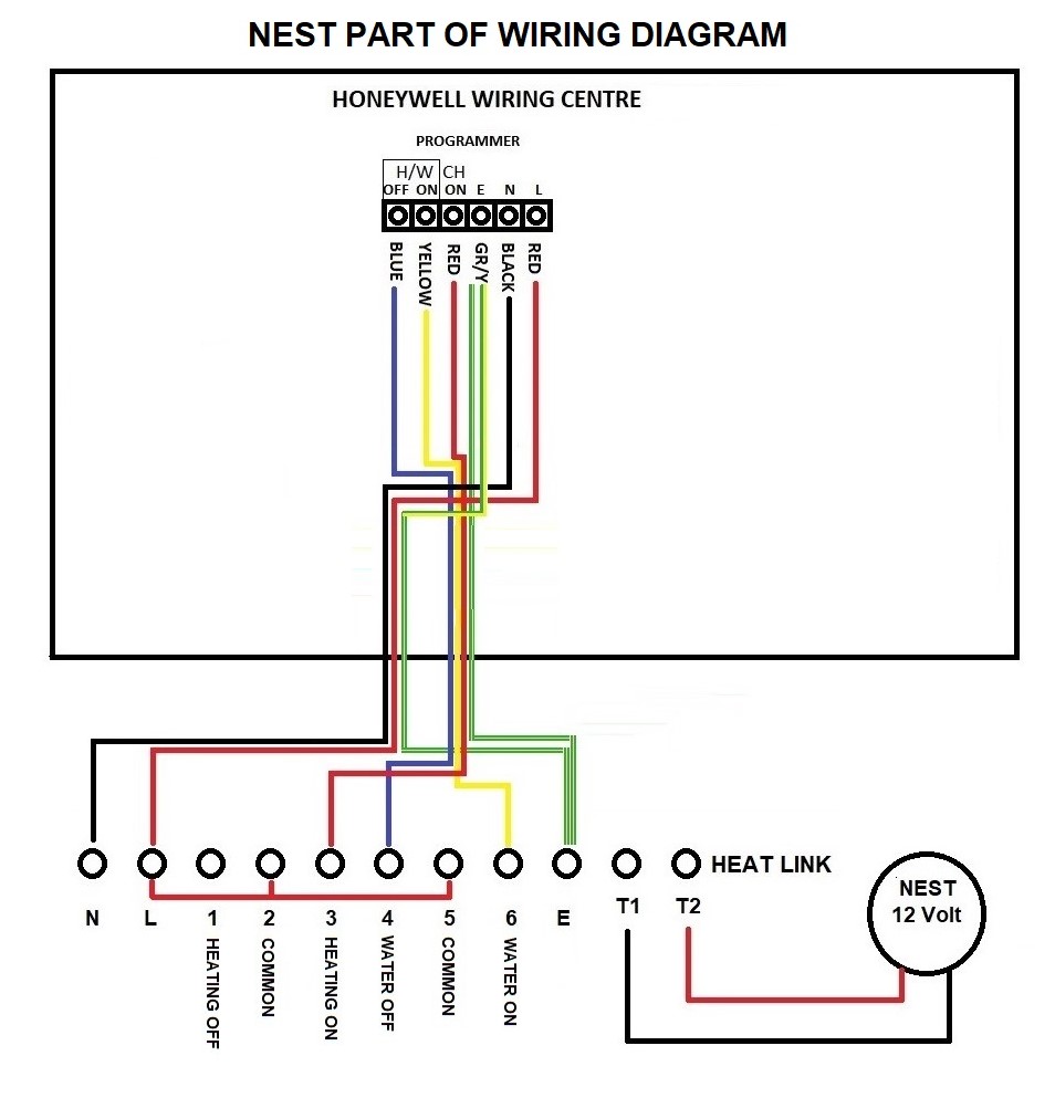 FG BOILER WIRING SHOWING NEST ONLY.jpg