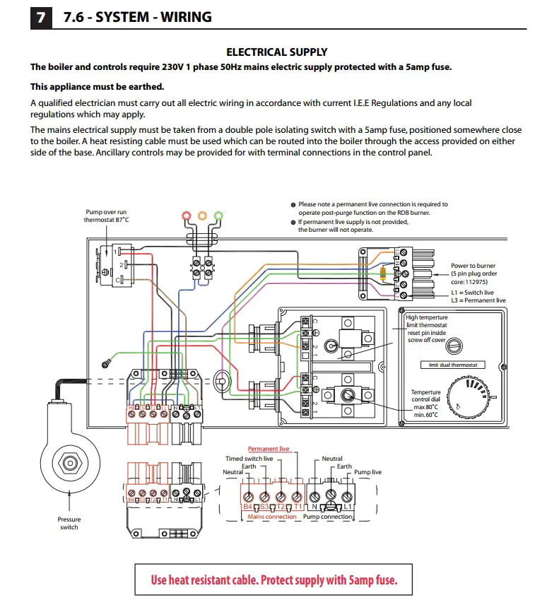 Hive oil boiler wiring help | DIYnot Forums lowrance elite 7 hdi wiring diagram 