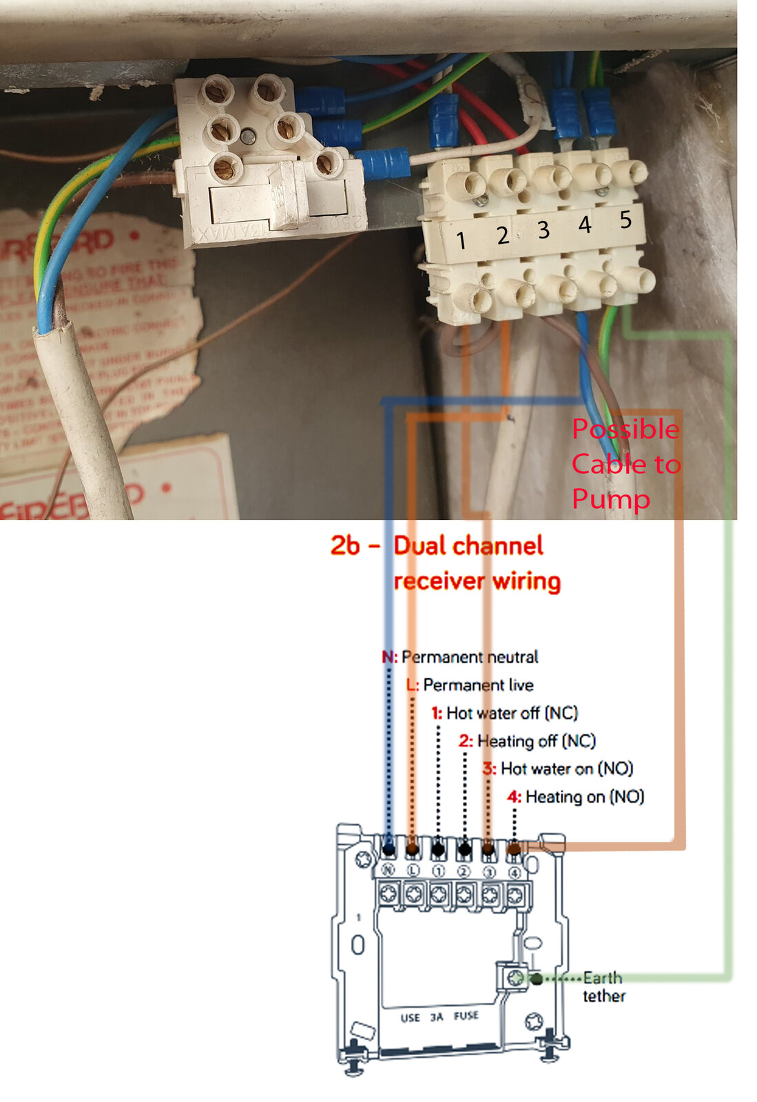 Hive Controller wiring for Firebird 50/90 DIYnot Forums