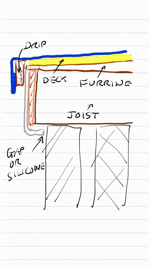 Flat roof fascia_0.jpg