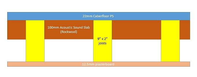 floor cross section.jpg