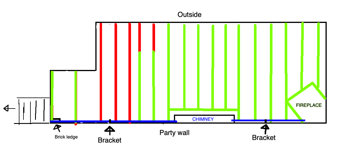 floorsetup.png