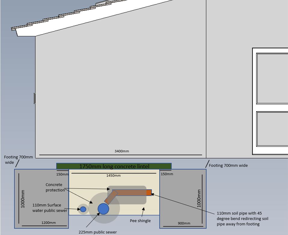 Footings lintel drawing.JPG