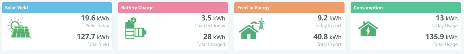 Friday 15-09-2023 20-35 overall.jpg