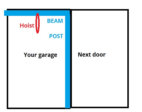 garage hoist.jpg