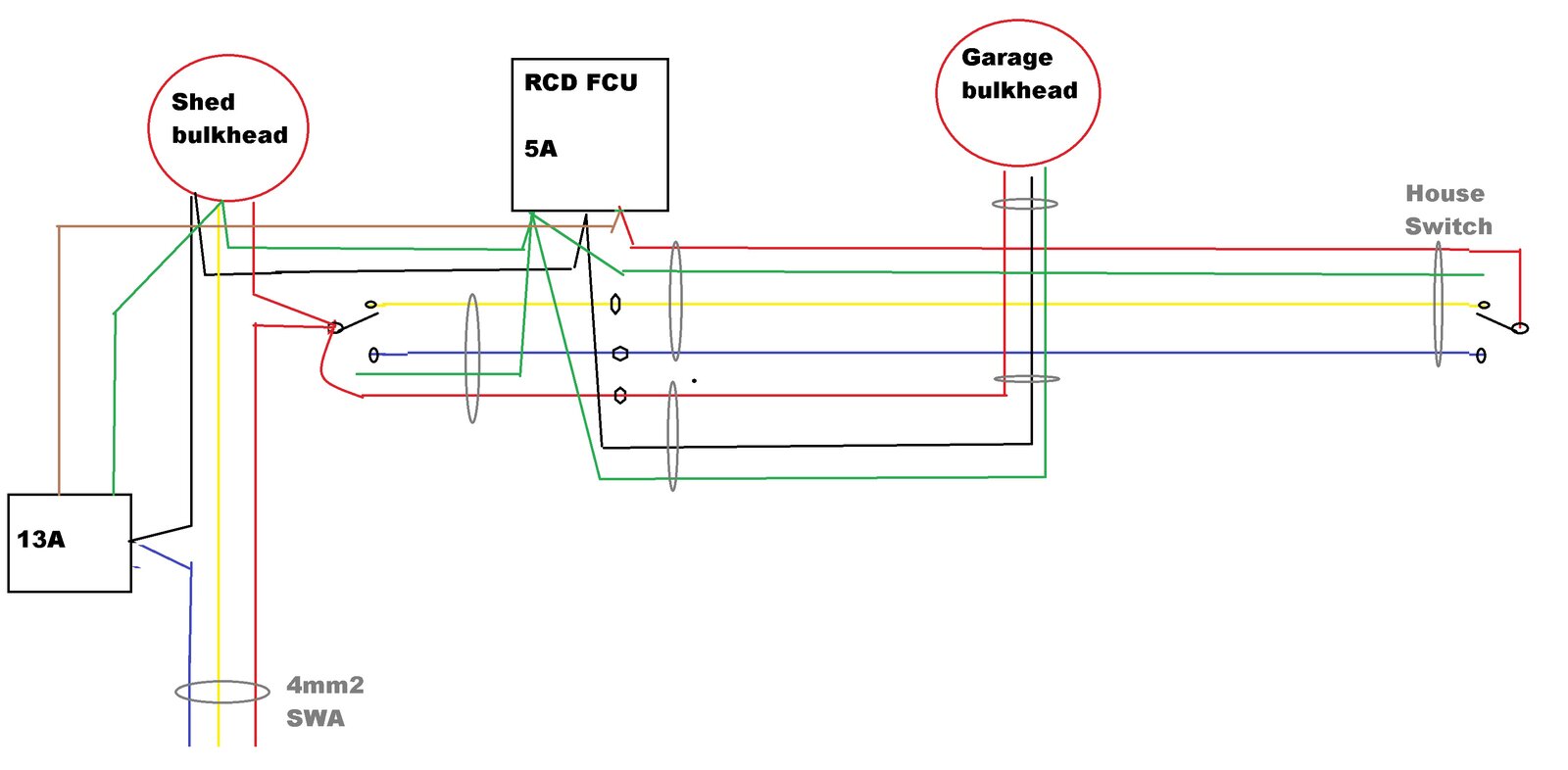 Armoured cable using steel for earth. | DIYnot Forums