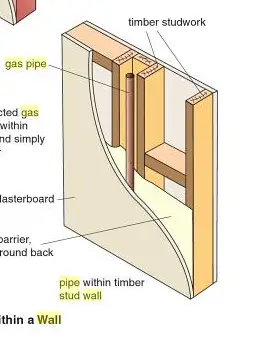 gas pipe.png