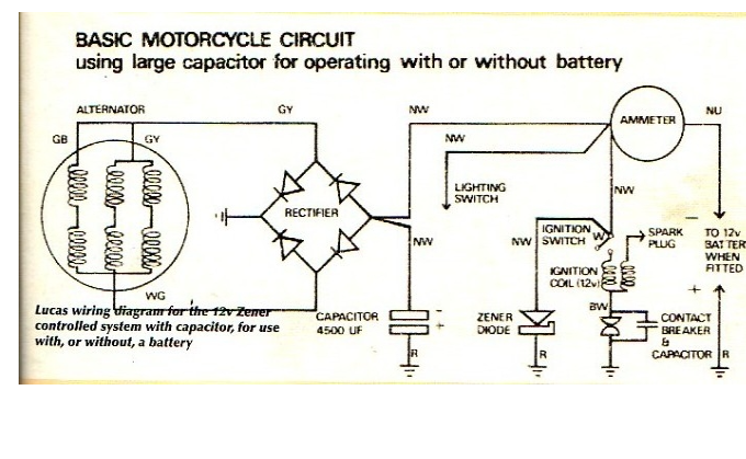generic motorcycle alternator diagram.png