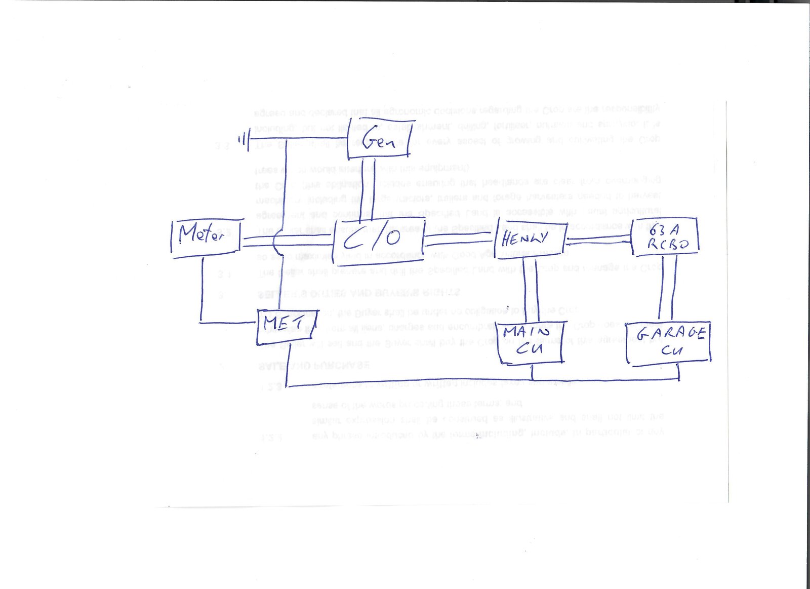 Genny installation wiring diagram v1.jpg