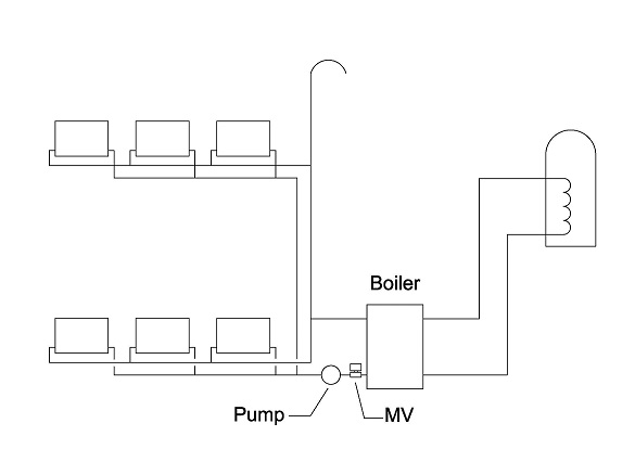 Gravity Plumbing Model (1).jpg