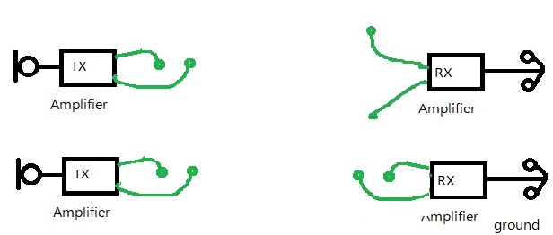 ground comms 1960s_2.jpg