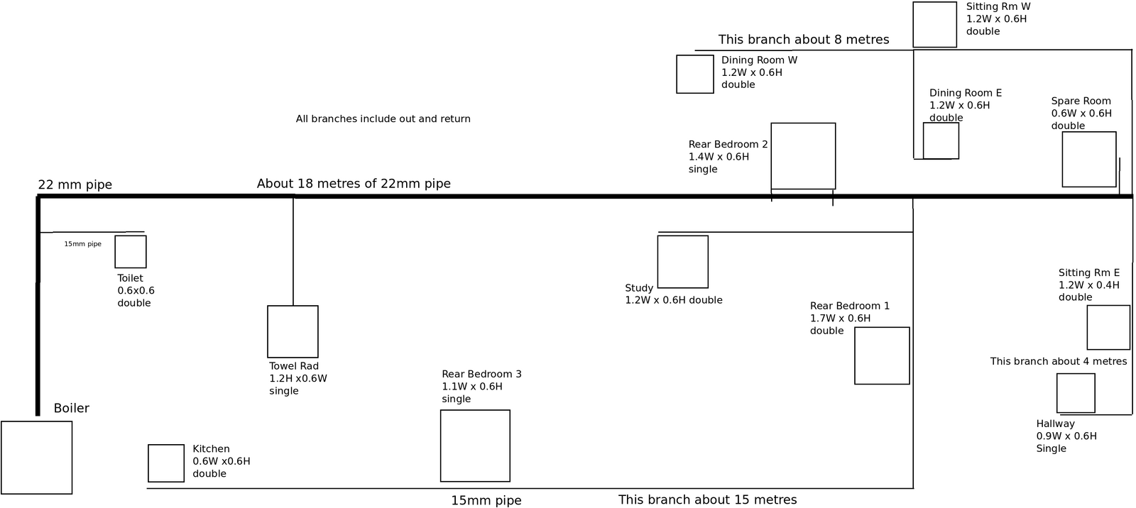 Heating-Diagram-scale100.png