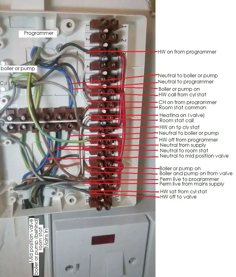 Putting wire back into Danfoss ATC thermostat (immersion) | DIYnot Forums