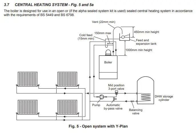 Heating Plan.JPG