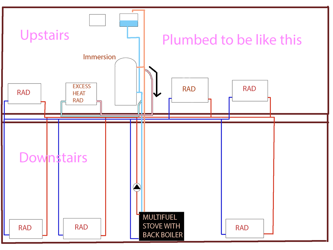 Heating-System-New.png