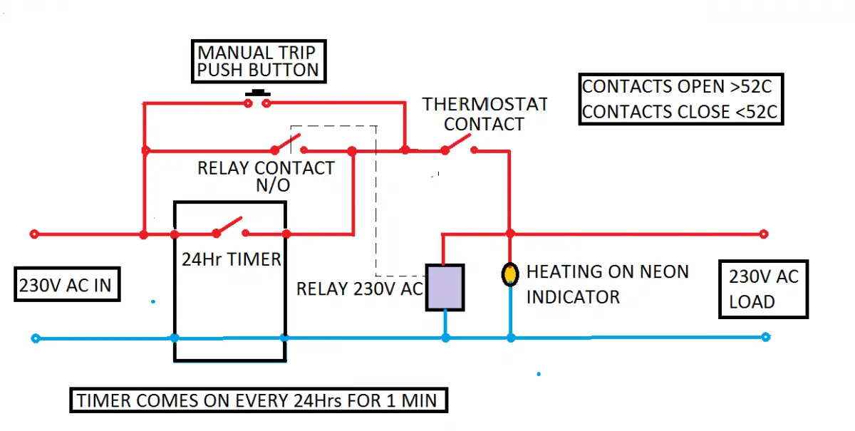 Heating Timer.png