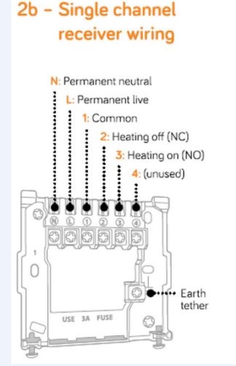 Hive single channel.jpg