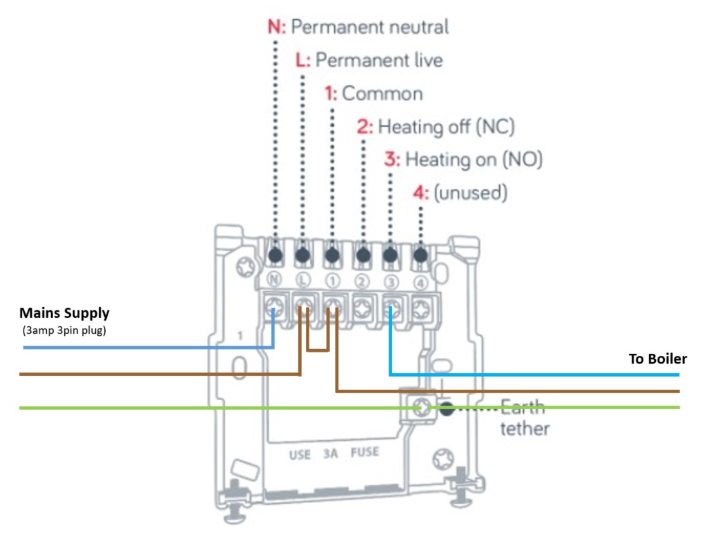 Hive Thermostat Mini With Nano 3 Hub – Smart Heating & Hot Water Control For Conventional Boilers