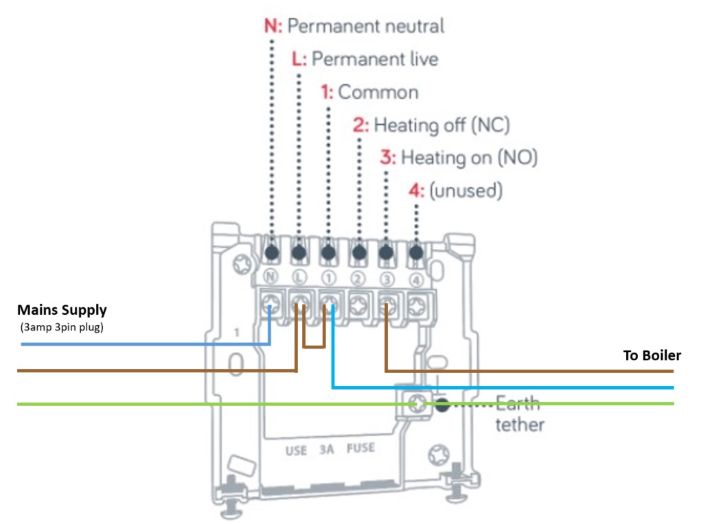 Hive Wiring Nr 2.jpg