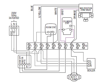 Honeywell-Sundial-Y-Plan.png