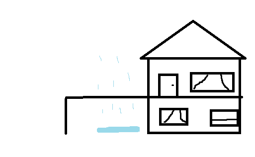 House Diagram.png
