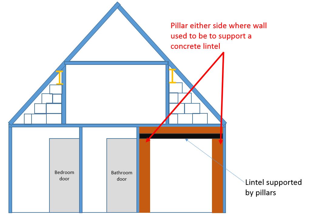 house view after.JPG