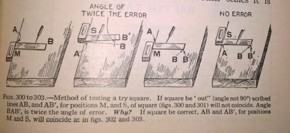 How to Check a Square 001_02.jpg