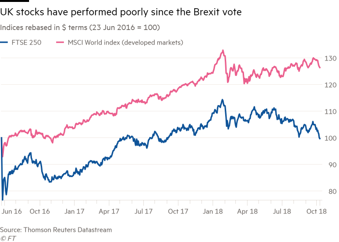 http_%2F%2Fcom.ft.imagepublish.upp-prod-eu.s3.amazonaws (2).png