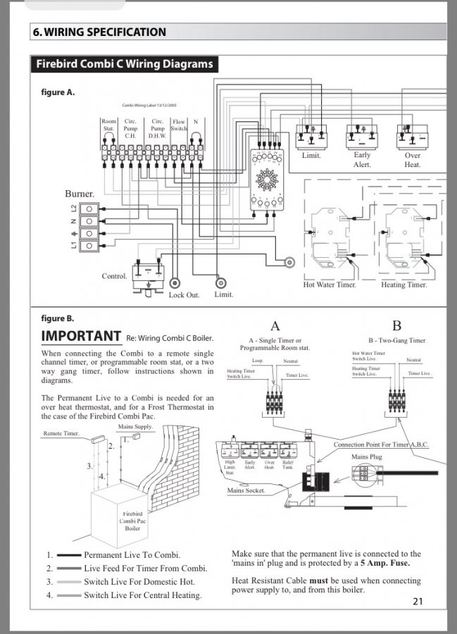 Firebird Boiler Thermostat Wiring Diagram Wiring Diagram