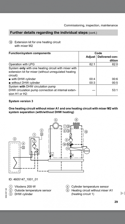 Viessmann 200 boiler, heat but no hot water DIYnot Forums