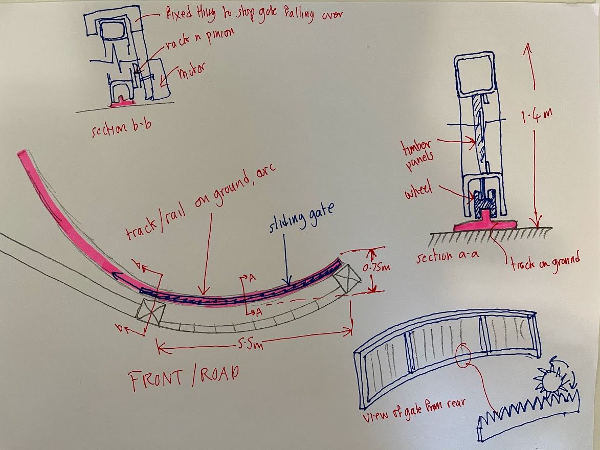 Curved sliding electric gate DIYnot Forums