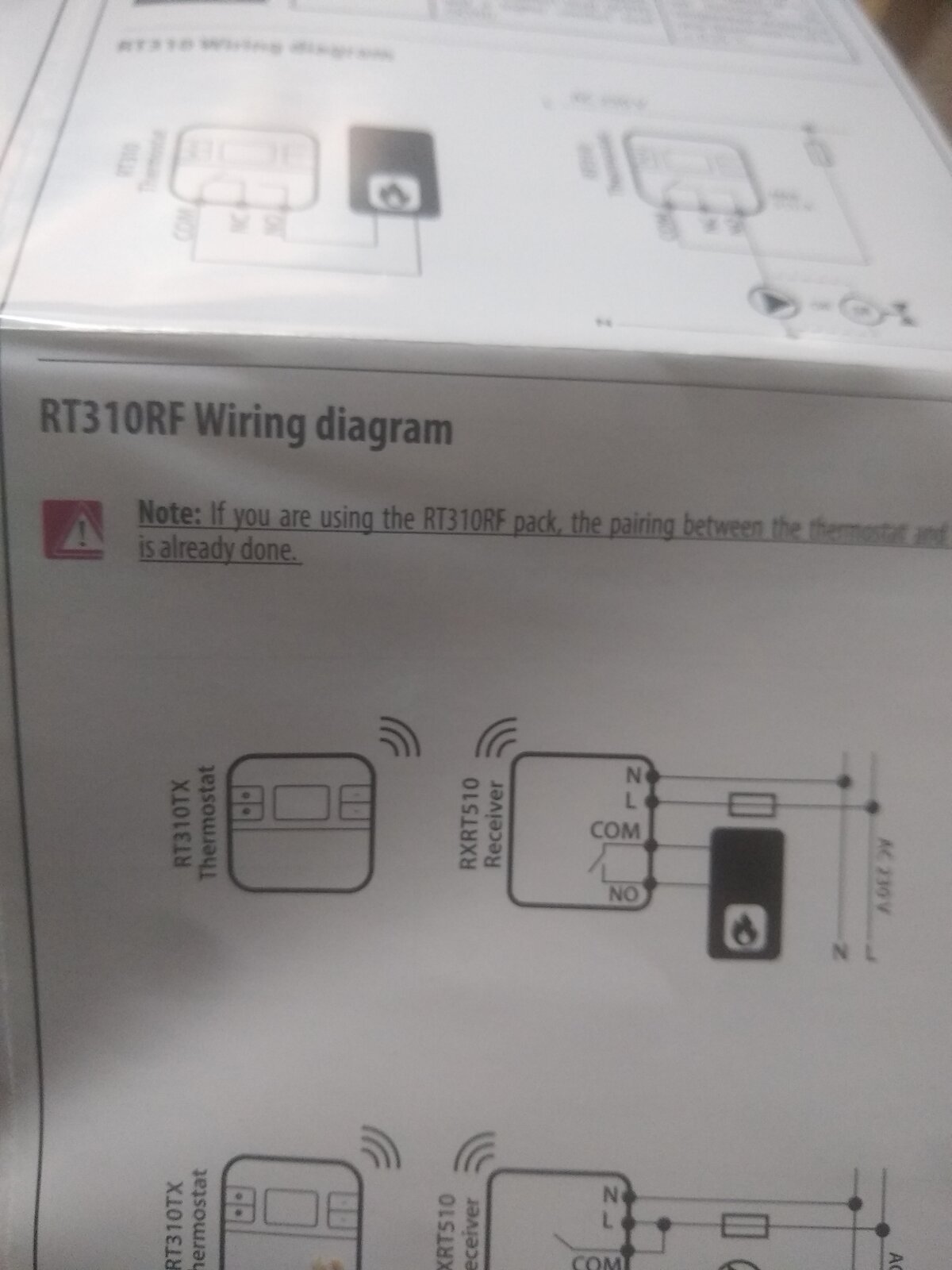 Td Wire Instructions
