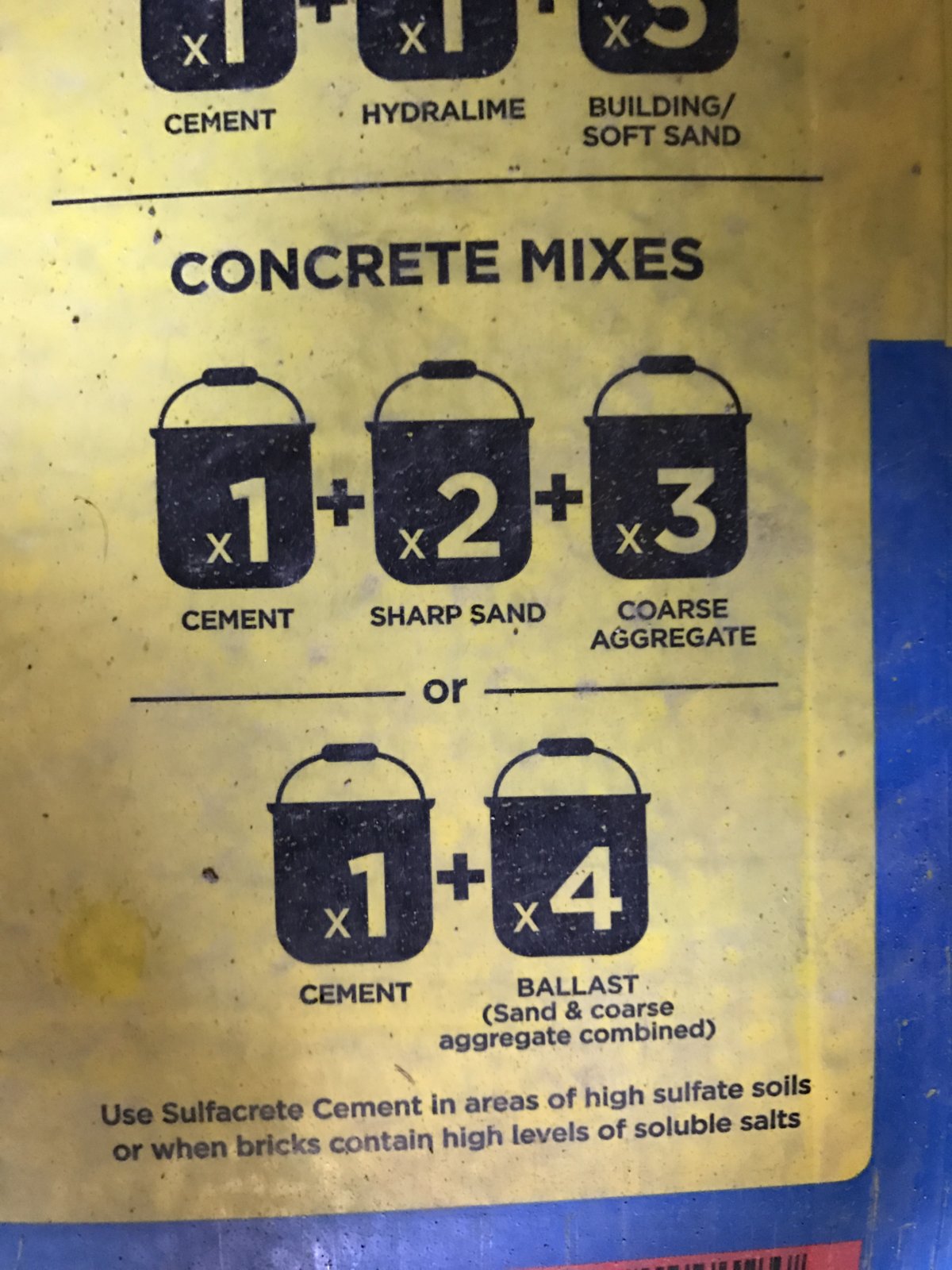 Mixing cement with 10mm gravel?. | DIYnot Forums